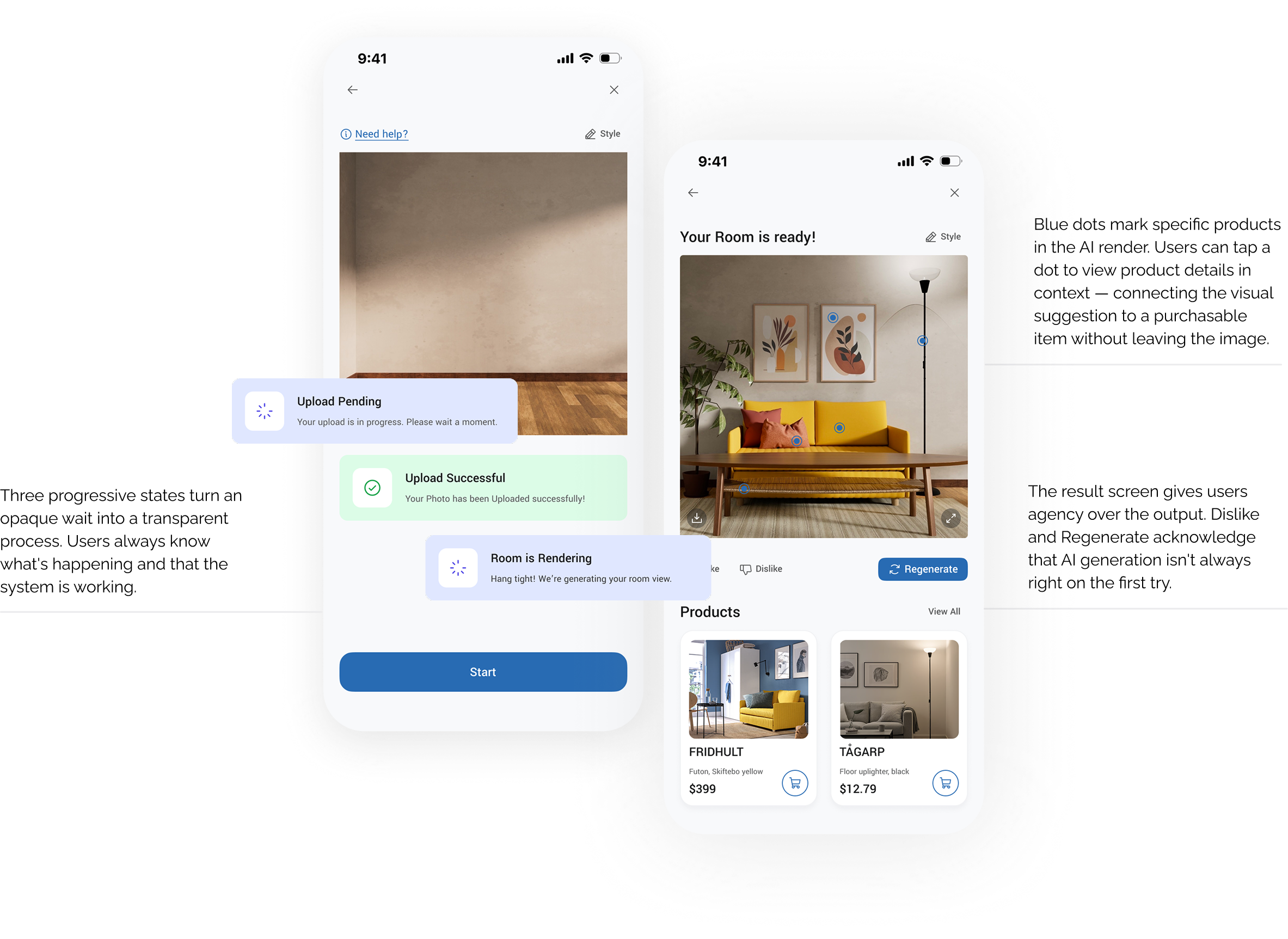 Upload flow with progressive status toasts and AI-generated room result with product hotspots and regenerate controls
