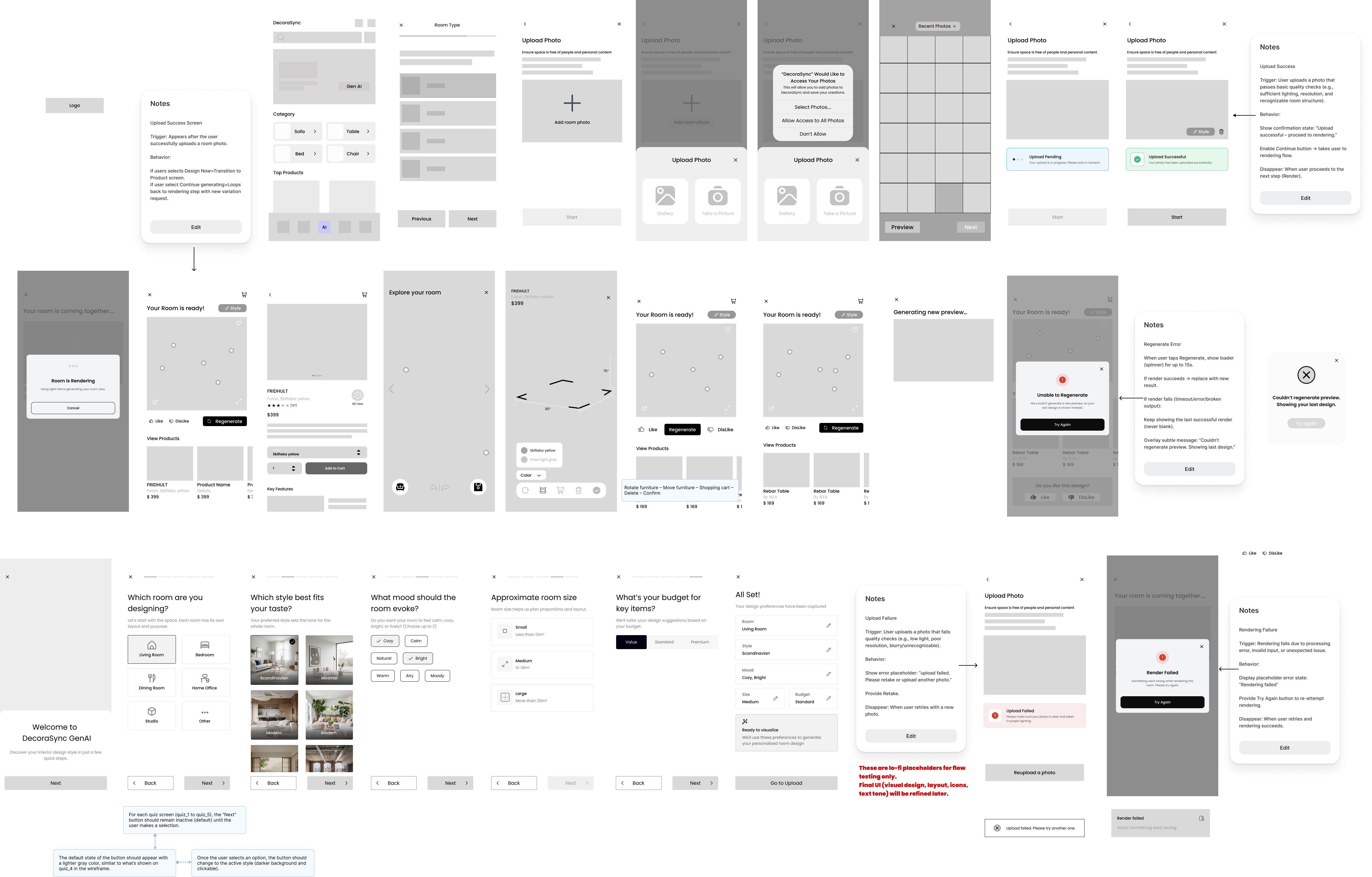 Low-fidelity wireframes showing key screens and flow structure.
