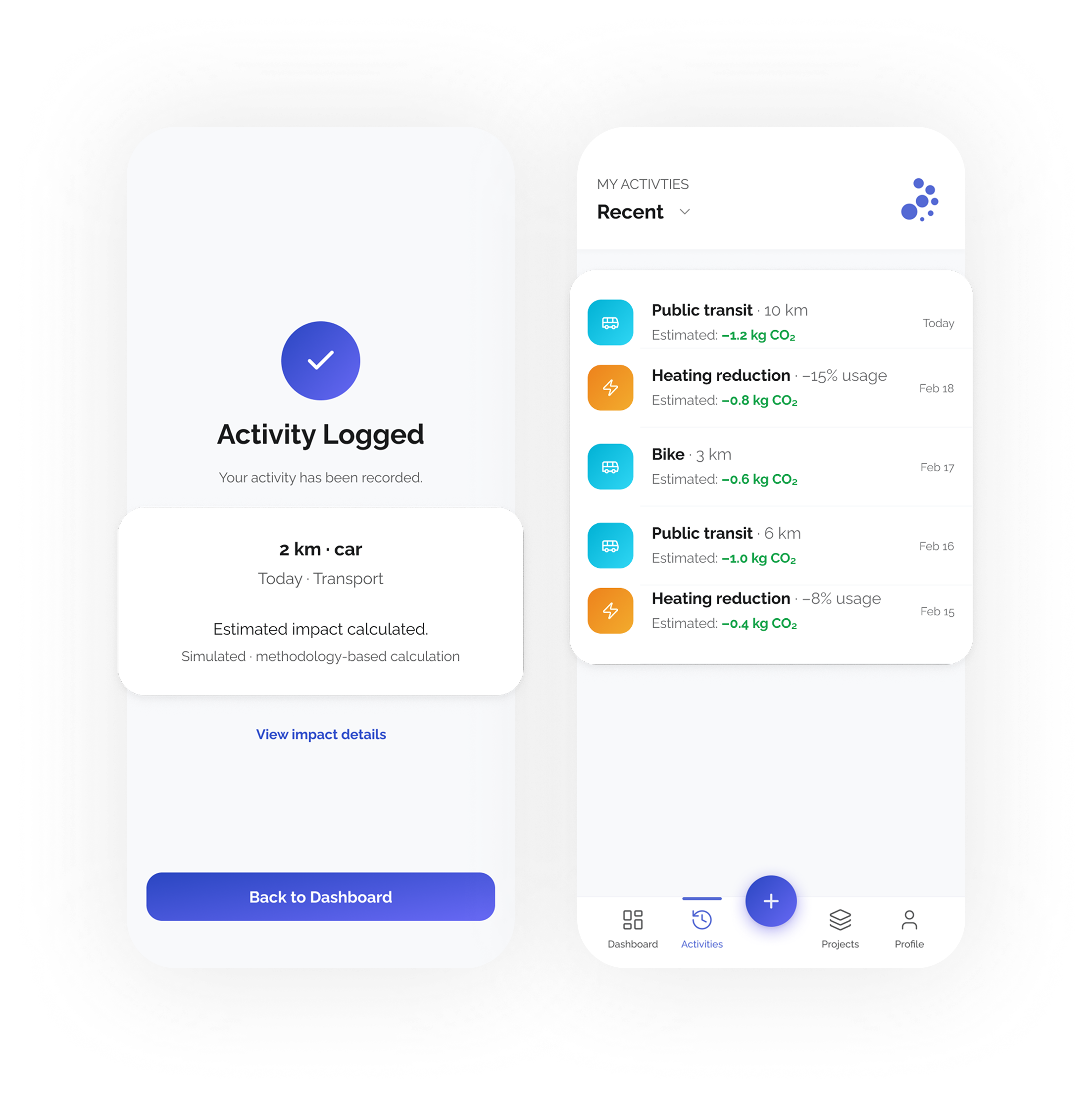 Activity logged confirmation and recent activity history