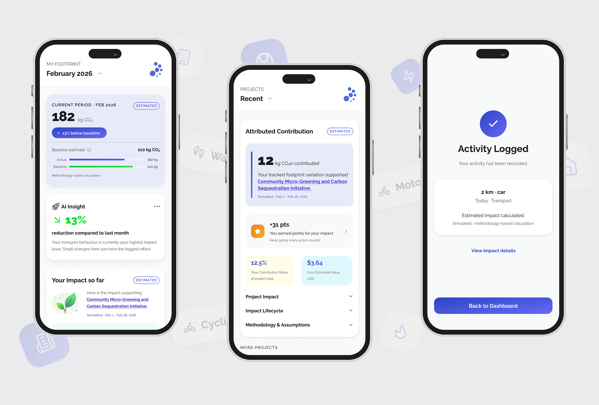 Persustain app interface